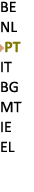 BE NL ￼PT IT BG MT IE EL 