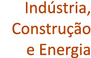 Ind stria, Constru o e Energia