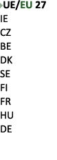 ￼UE/EU 27 IE CZ BE DK SE FI FR HU DE 