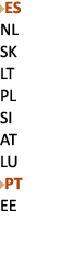 ￼ES NL SK LT PL SI AT LU ￼PT EE 
