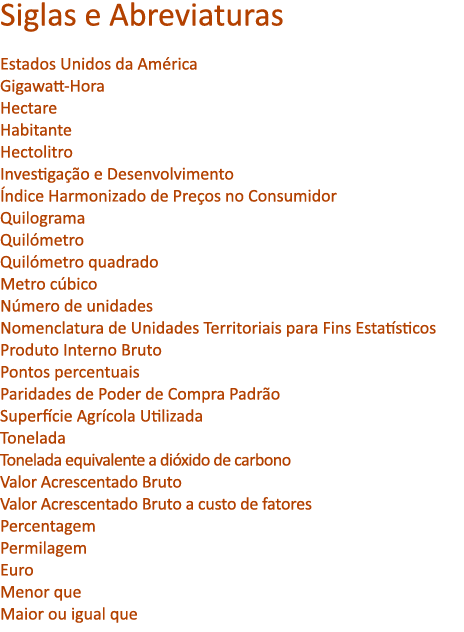 Siglas e Abreviaturas Estados Unidos da Am rica Gigawatt Hora Hectare Habitante Hectolitro Investiga o e Desenvolvim...