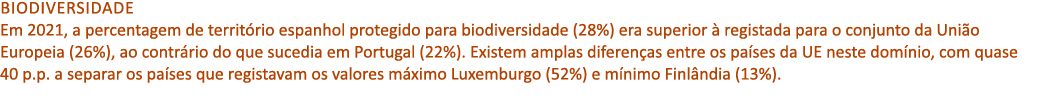 Biodiversidade Em 2021, a percentagem de territ rio espanhol protegido para biodiversidade (28%) era superior  regis...