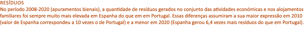 Res duos No per odo 2008 2020 (apuramentos bienais), a quantidade de res duos gerados no conjunto das atividades econ...