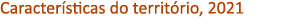 Caracter sticas do territ rio, 2021 