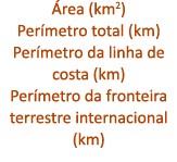  rea (km2) Per metro total (km) Per metro da linha de costa (km) Per metro da fronteira terrestre internacional (km)