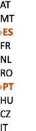 AT MT ￼ES FR NL RO ￼PT HU CZ IT 