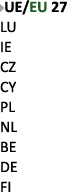 ￼UE/EU 27 LU IE CZ CY PL NL BE DE FI 