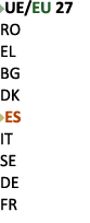 ￼UE/EU 27 RO EL BG DK ￼ES IT SE DE FR