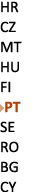 HR CZ MT HU FI ￼PT SE RO BG CY 
