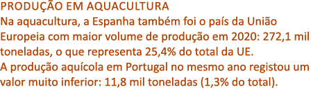 Produ o em aquacultura Na aquacultura, a Espanha tamb m foi o pa s da Uni o Europeia com maior volume de produ  o em...