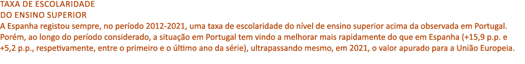 Taxa de escolaridade do ensino superior A Espanha registou sempre, no per odo 2012 2021, uma taxa de escolaridade do ...