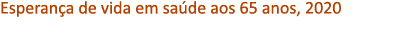 Esperan a de vida em sa de aos 65 anos, 2020