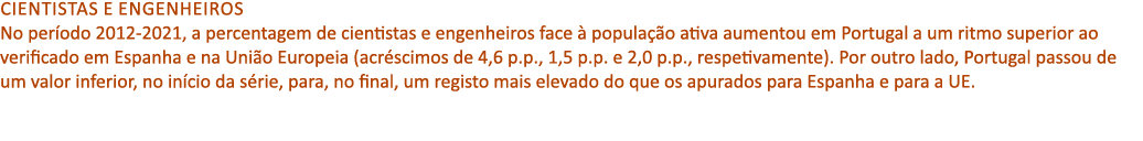 Cientistas e engenheiros No per odo 2012 2021, a percentagem de cientistas e engenheiros face  popula  o ativa aumen...