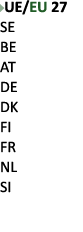 ￼UE/EU 27 SE BE AT DE DK FI FR NL SI 