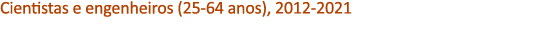 Cientistas e engenheiros (25 64 anos), 2012 2021