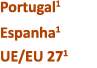 Portugal1 Espanha1 UE/EU 271