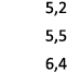 5,2 5,5 6,4