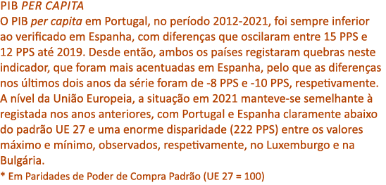 PIB per capita O PIB per capita em Portugal, no per odo 2012 2021, foi sempre inferior ao verificado em Espanha, com ...