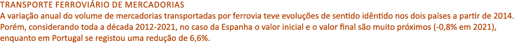 Transporte ferrovi rio de mercadorias A varia o anual do volume de mercadorias transportadas por ferrovia teve evolu...