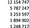 12 154 747 5 787 247 3 253 597 1 894 902 1 248 717 
