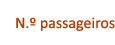  N.º passageiros 