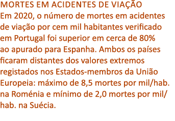 Mortes em acidentes de via o Em 2020, o n mero de mortes em acidentes de via  o por cem mil habitantes verificado em...