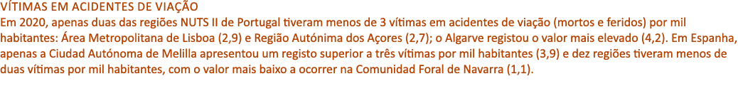 V timas em acidentes de via o Em 2020, apenas duas das regi es NUTS II de Portugal tiveram menos de 3 v timas em aci...