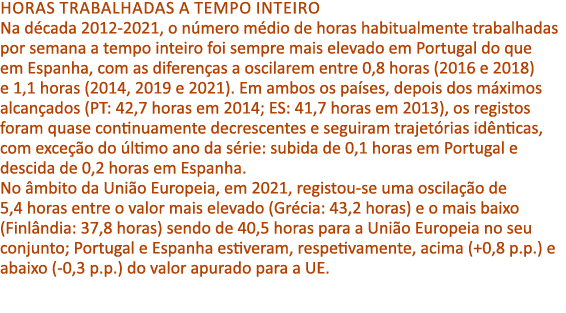 Horas trabalhadas a tempo inteiro Na d cada 2012 2021, o n mero m dio de horas habitualmente trabalhadas por semana a...