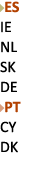￼ES IE NL SK DE ￼PT CY DK 