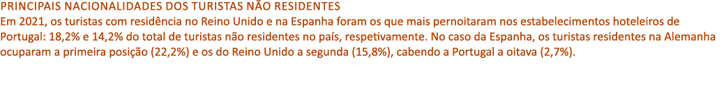 Principais nacionalidades dos turistas n o residentes Em 2021, os turistas com resid ncia no Reino Unido e na Espanha...