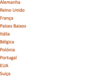 Alemanha Reino Unido Fran a Pa ses Baixos It lia B lgica Pol nia Portugal EUA Sui a 