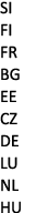 SI FI FR BG EE CZ DE LU NL HU 