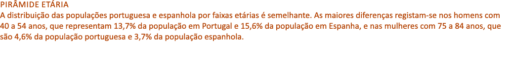 Pir mide et ria A distribui o das popula  es portuguesa e espanhola por faixas et rias   semelhante. As maiores dife...