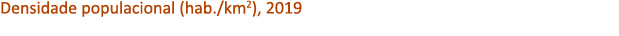 Densidade populacional (hab./km2), 2019 