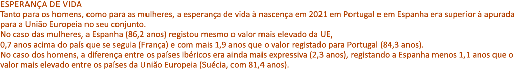 Esperan a de vida Tanto para os homens, como para as mulheres, a esperan a de vida  nascen a em 2021 em Portugal e e...