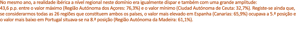 No mesmo ano, a realidade ib rica a n vel regional neste dom nio era igualmente d spar e tamb m com uma grande amplit...