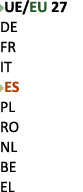 ￼UE/EU 27 DE FR IT ￼ES PL RO NL BE EL 