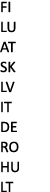 FI LU AT SK LV IT DE RO HU LT 