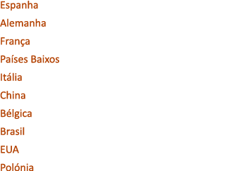 Espanha Alemanha Fran a Pa ses Baixos It lia China B lgica Brasil EUA Pol nia 