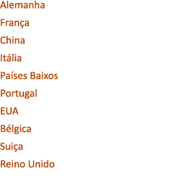 Alemanha Fran a China It lia Pa ses Baixos Portugal EUA B lgica Sui a Reino Unido 