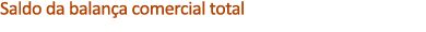 Saldo da balan a comercial total