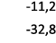  11,2 32,8