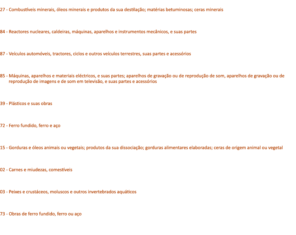  27 Combust veis minerais, leos minerais e produtos da sua destila  o; mat rias betuminosas; ceras minerais 84 React...