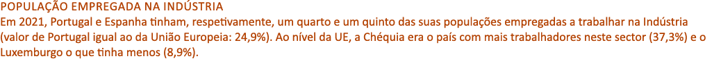 Popula o empregada na Ind stria Em 2021, Portugal e Espanha tinham, respetivamente, um quarto e um quinto das suas p...