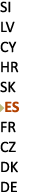 SI LV CY HR SK ￼ES FR CZ DK DE 