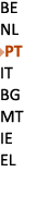 BE NL ￼PT IT BG MT IE EL 