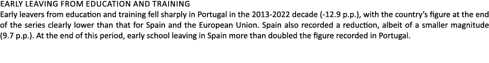 Early leaving from education and training Early leavers from education and training fell sharply in Portugal in the 2...