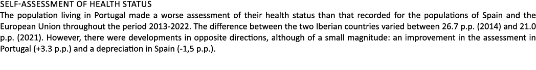 Self assessment of health status The population living in Portugal made a worse assessment of their health status tha...