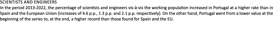 Scientists and engineers In the period 2013 2022, the percentage of scientists and engineers vis  vis the working po...