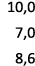 10,0 7,0 8,6 